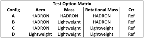 Test_Option_Matrix_grande