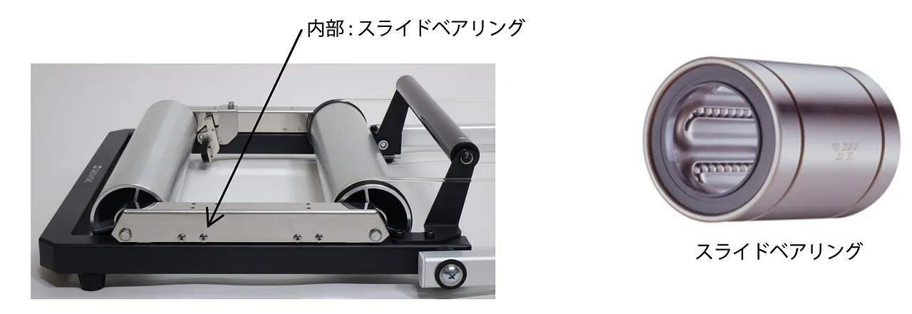 GROWTAC GT-Roller Q2 インプレッション：日本の技術が創出した「道を 