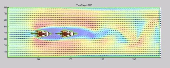 ロードバイクの空気抵抗シミュレーションが面白い！ | IT技術者ロード 